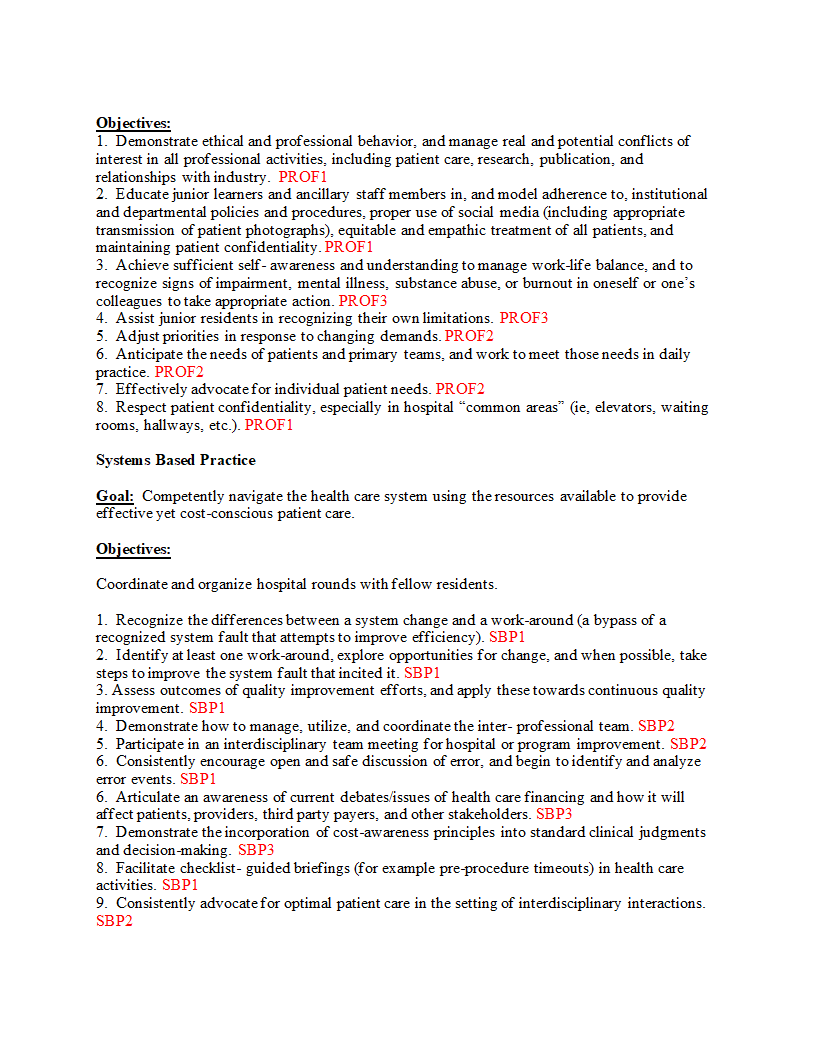 Objectives: 1. Demonstrate ethical and professional behavior, and manage real and potential conflicts of interest in all professional activities, incl