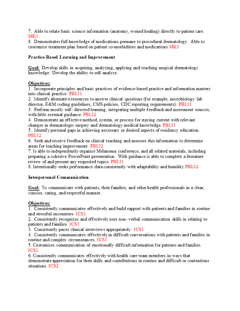7. Able to relate basic science information (anatomy, wound healing) directly to patient care. MK1 8. Demonstrates full knowledge of medications germa