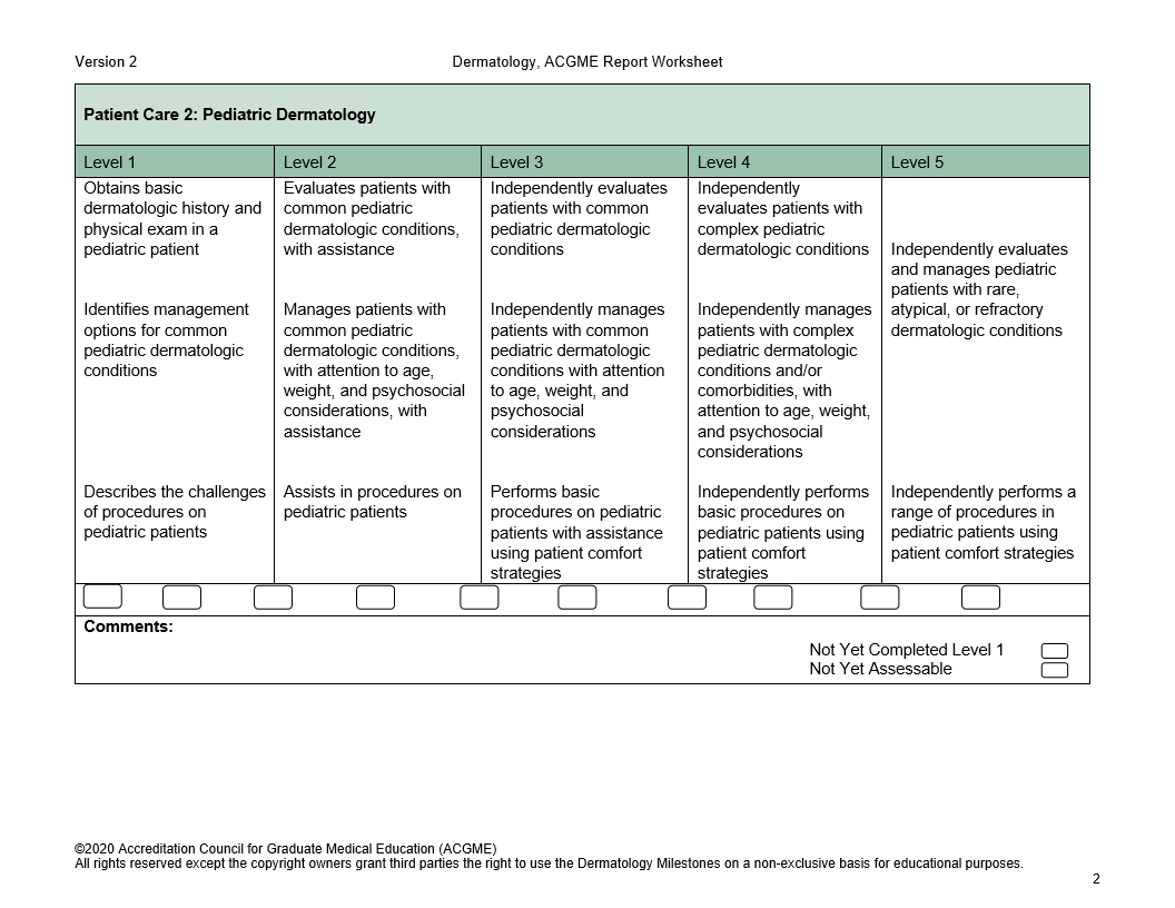 Version 2 Patient Care 2: Pediatric Dermatology Level 1 Obtains basic dermatologic history and physical exam in a pediatric patient Identifies managem