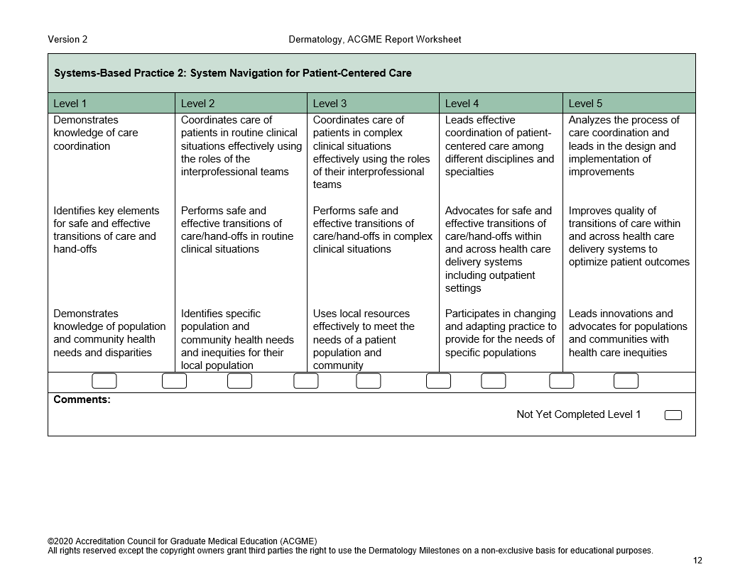 Version 2 Dermatology, ACGME Report Worksheet Systems-Based Practice 2: System Navigation for Patient-Centered Care Level 1 Demonstrates knowledge of 