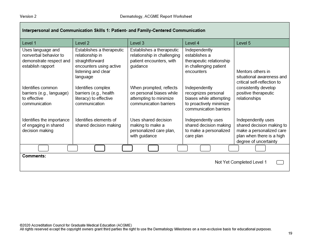 Version 2 Dermatology, ACGME Report Worksheet Interpersonal and Communication Skills 1: Patient- and Family-Centered Communication Level 1 Level 2 Use