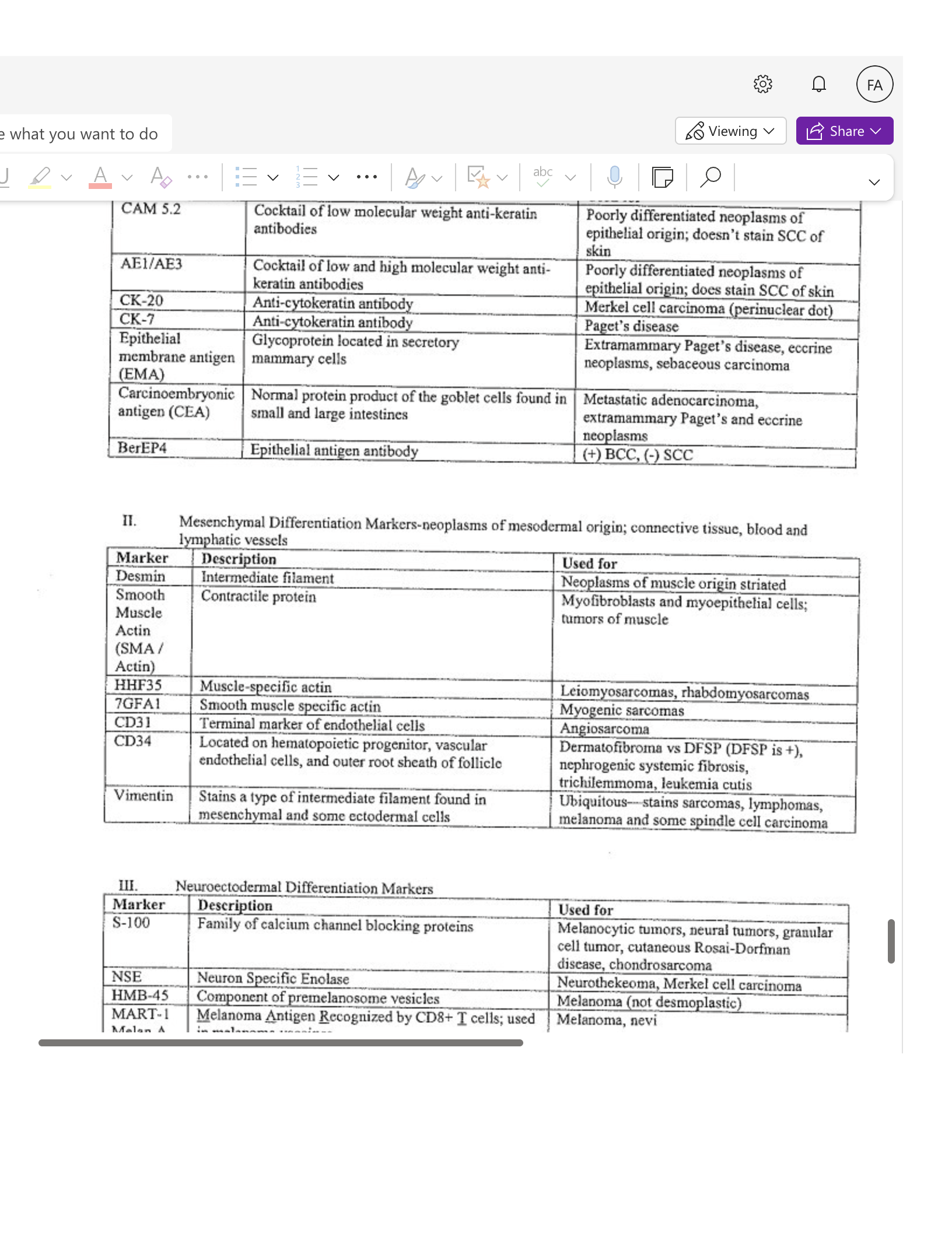 e what you want to do J V A ~ A CAM 5.2 ... AEI/AE3 CK-20 CK-7 Epithelial membrane antigen (EMA) Carcinoembryonic antigen (CEA) BerEP4 So Viewing v FA